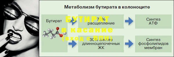 стафф Богородицк